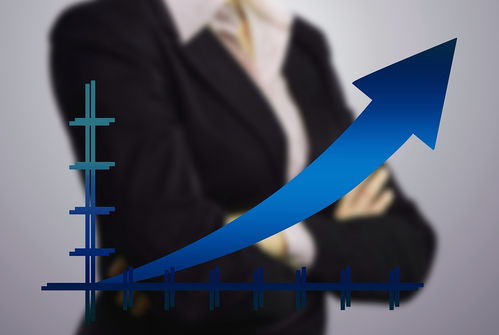 歷史總是驚人相似？三連陽(yáng)后，A股投資管理的機(jī)遇與挑戰(zhàn)